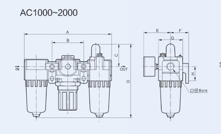 AC1000~5000系列空气过滤组合(三联件)